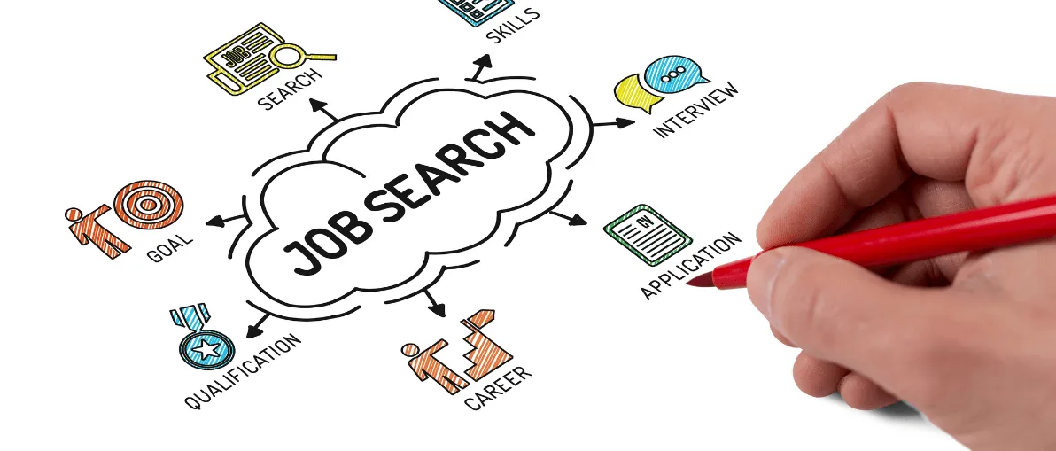 Job Search